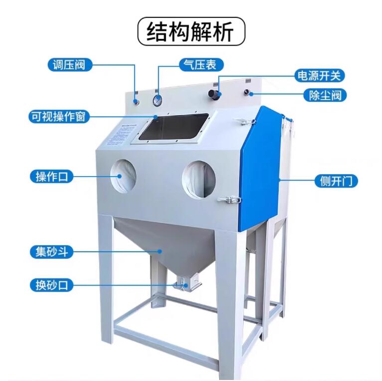 ViedmaSandblasting machine